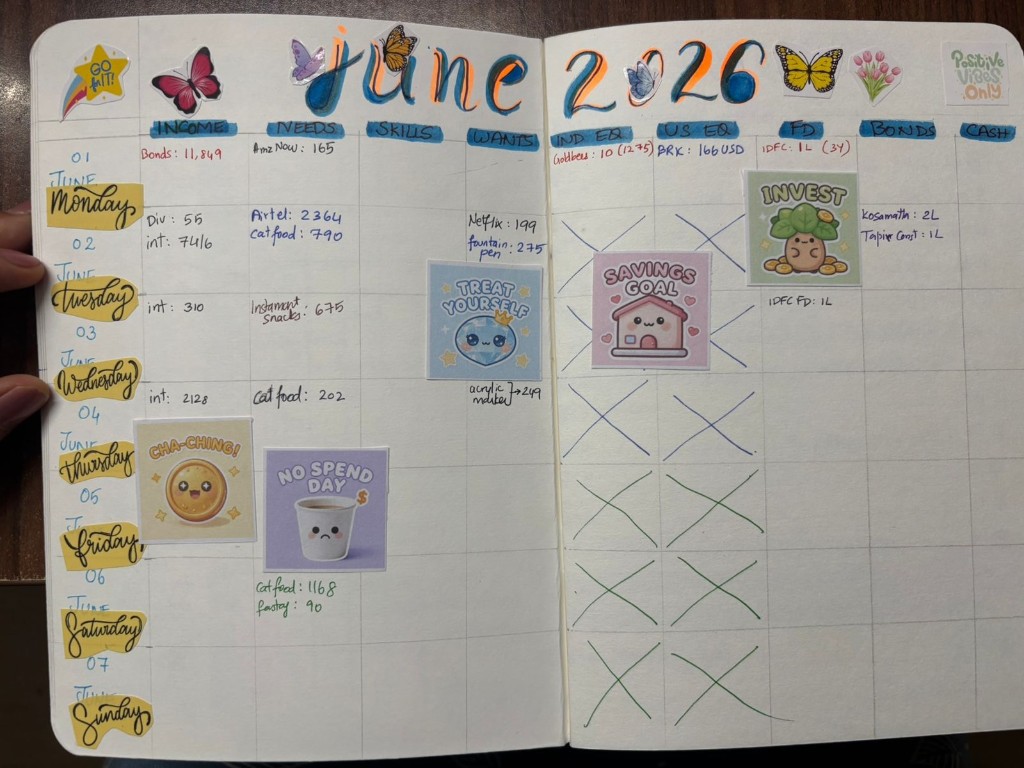 How to Set Up a Kawaii Finance Journal (Real Spread Inside)